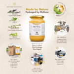 Mellona Raw Honey Infographic
